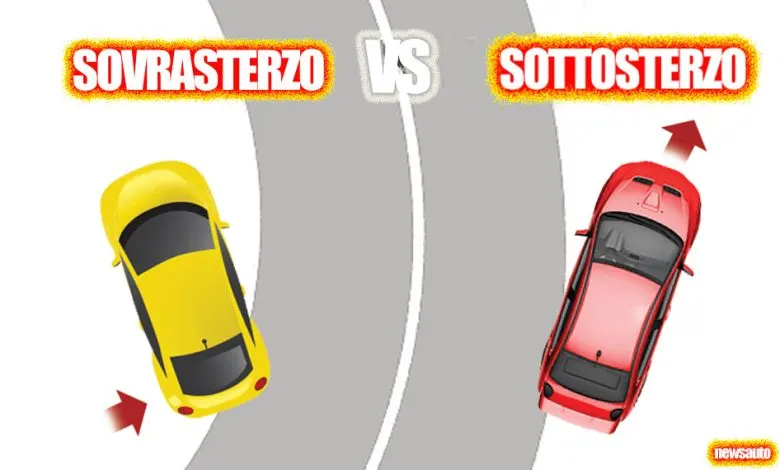 SOTTOSTERZO E SOVRASTERZO, COSA SONO, DIFFERENZE E COME GESTIRLI ALLA GUIDA