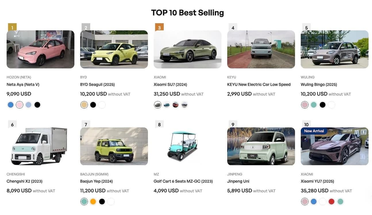 EV Marketplace, auto con sconti fino al 40% consegnate a casa: come funziona