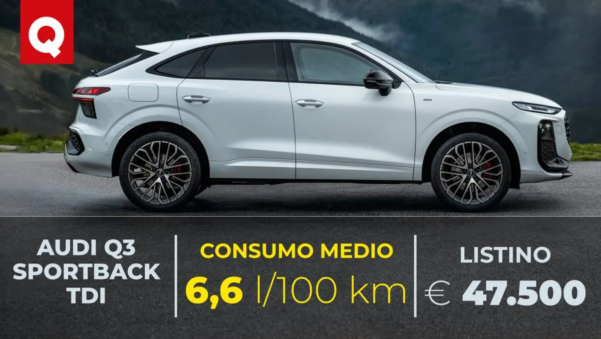 Oltre 800 km in autostrada: i consumi reali dell'Audi Q3 Sportback TDI
