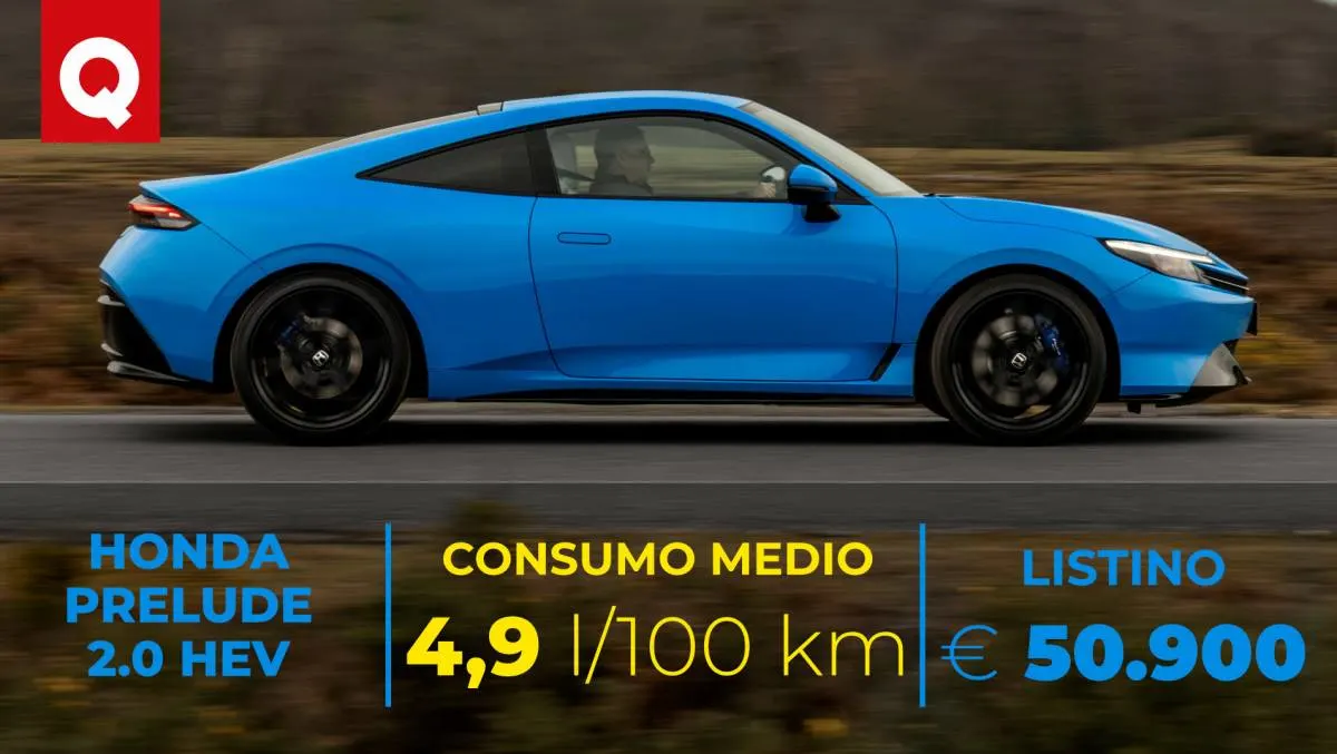 Honda Prelude, la coupé da 25 km/l in città: i consumi reali del Centro Prove