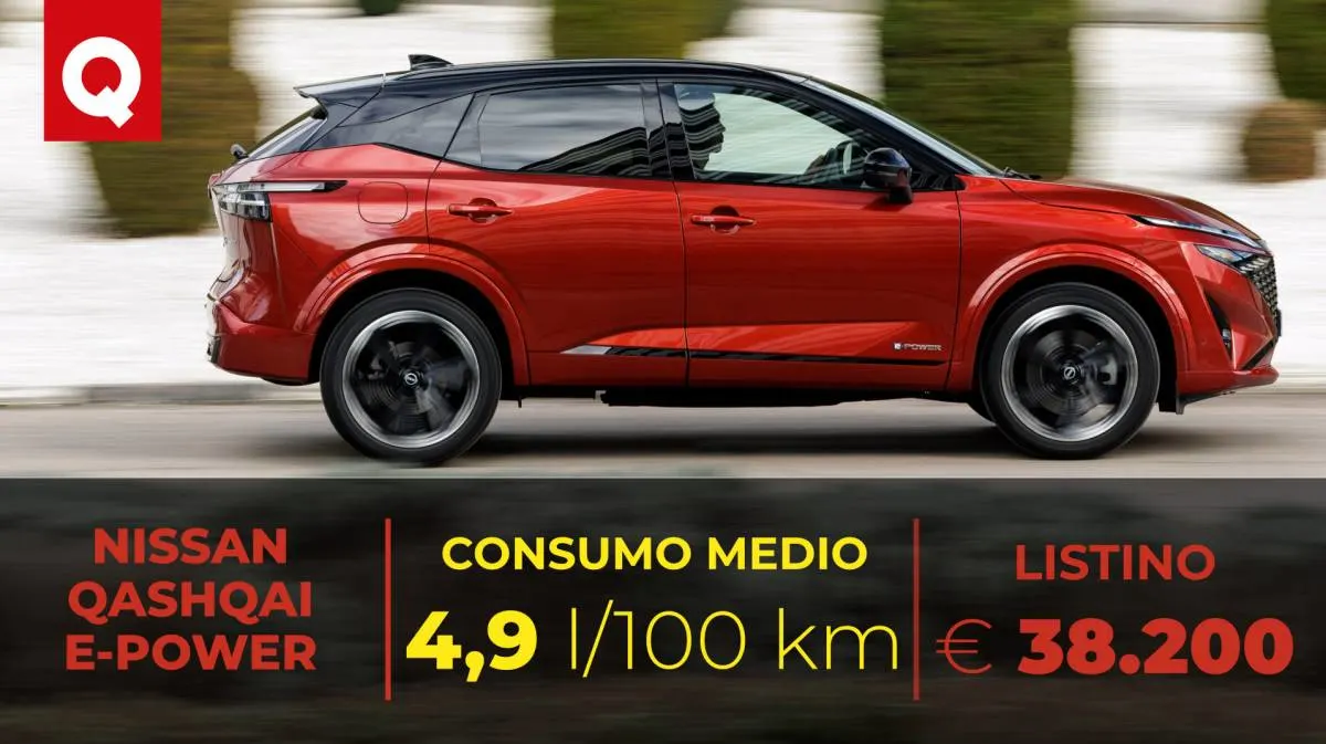Nissan Qashqai e-Power: in città sfiora i 30 km con un litro