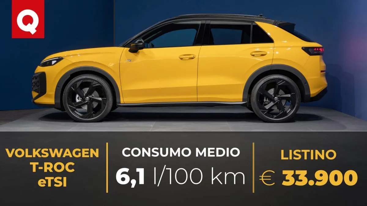 Quanto consuma la T-Roc mild hybrid? I dati reali della 1.5 eTSI